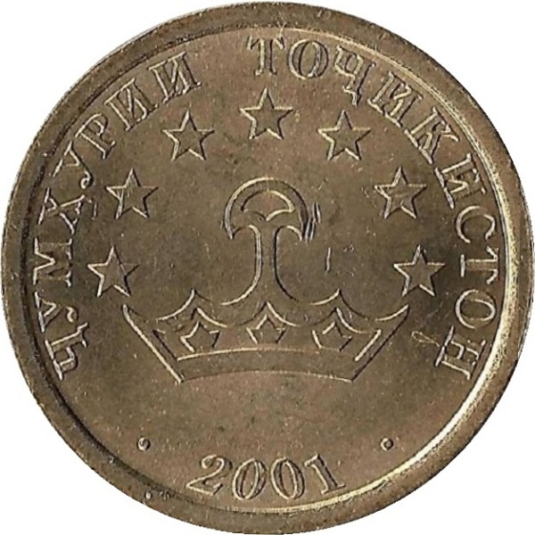 20 Таджикистанских дирам