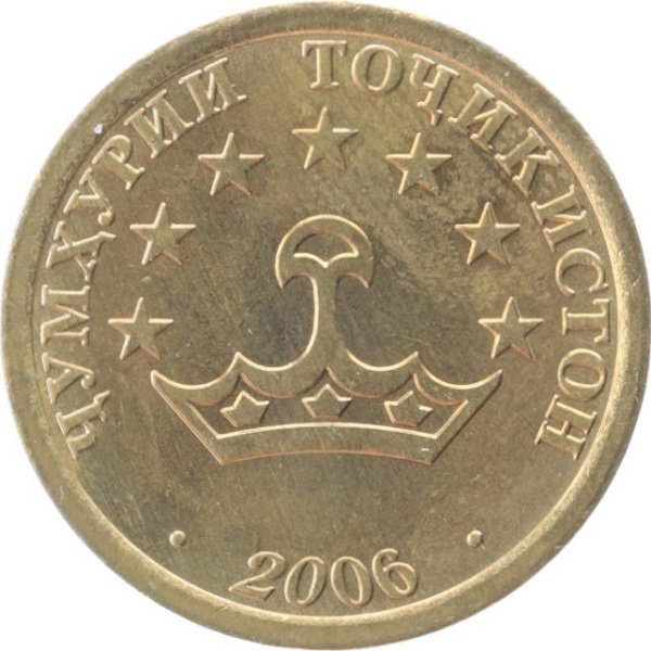 20 Таджикистанских дирам