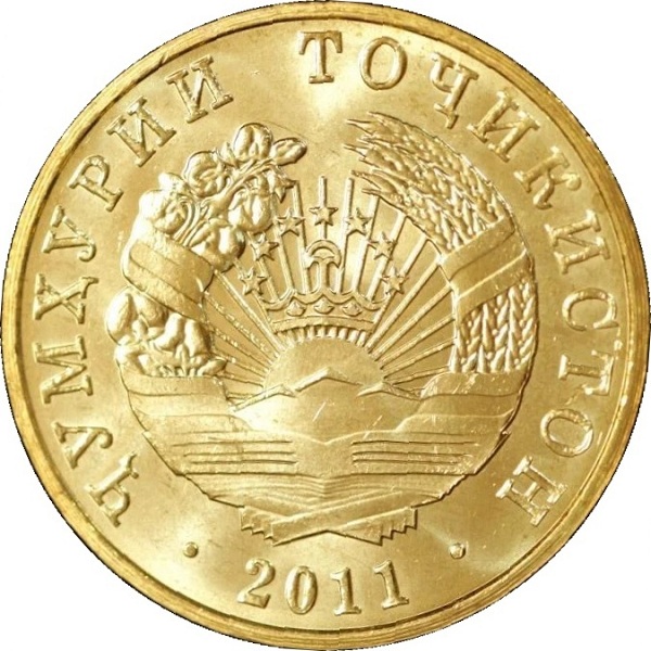 20 Таджикистанских дирам